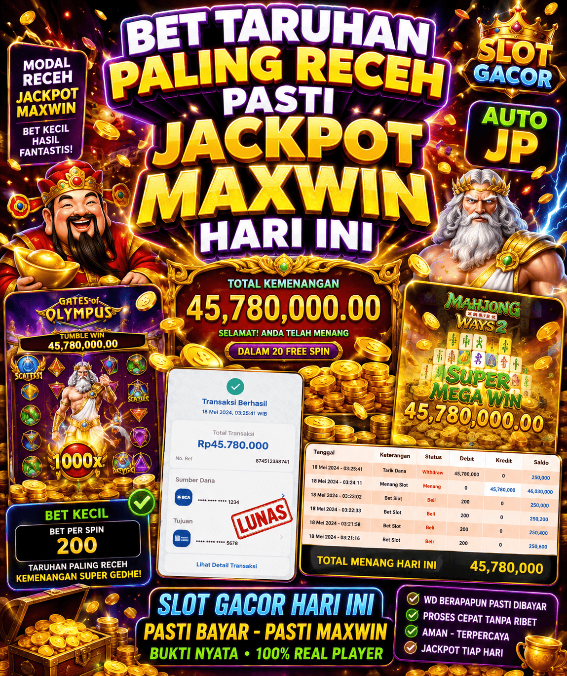 Starlight Princess dan Gates of Olympus Duel Slot Favorit Tahun Ini