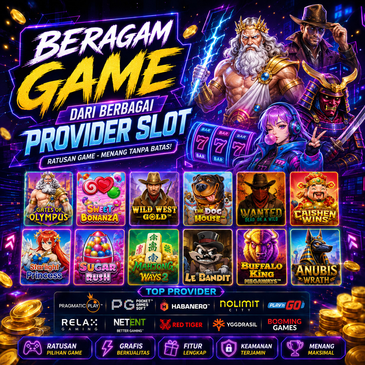 Mengenal Prime Sigma Gaming dan Produknya dalam Industri Game Digital